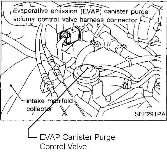 1996 Nissan maxima vacuum diagrams #1